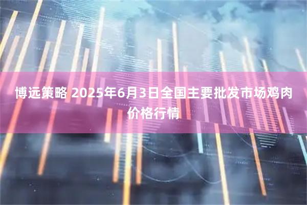 博远策略 2025年6月3日全国主要批发市场鸡肉价格行情