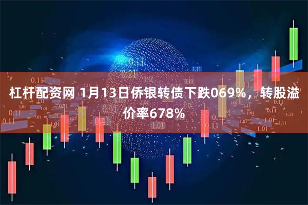 杠杆配资网 1月13日侨银转债下跌069%,转股溢价率678%